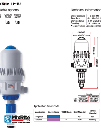 MixRite Elektriksiz Dozaj Pompası